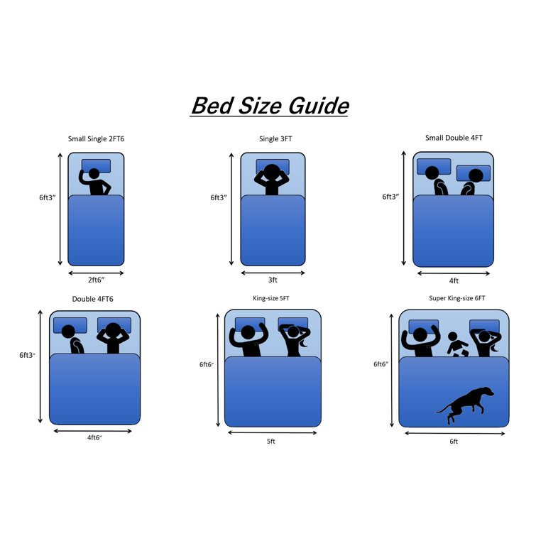 Mattress craft Memory Foam Open Coil Mattress & Reviews Wayfair.co.uk